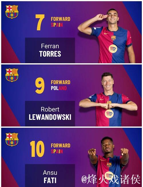 桑坦德竞技向联盟投诉巴萨，指其压低托雷转会费规避二次分成